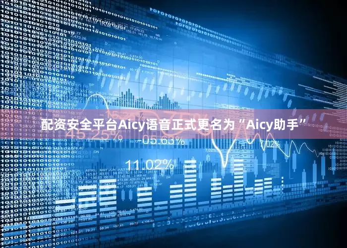 配资安全平台Aicy语音正式更名为“Aicy助手”