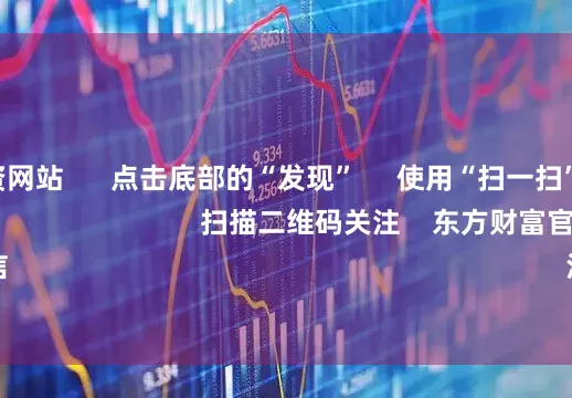 安全配资网站 点击底部的“发现” 使用“扫一扫” 即可将网页分享至朋友圈 扫描二维码关注 东方财富官网微信 沪股通 深股通