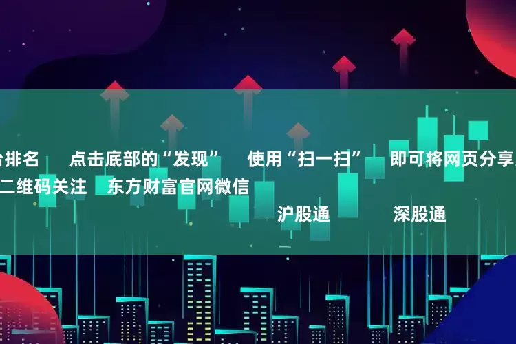 合法配资平台排名 点击底部的“发现” 使用“扫一扫” 即可将网页分享至朋友圈 扫描二维码关注 东方财富官网微信 沪股通 深股通